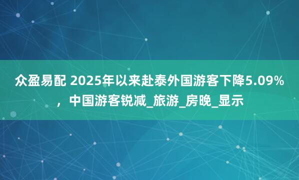 众盈易配 2025年以来赴泰外国游客下降5.09%，中国游客锐减_旅游_房晚_显示