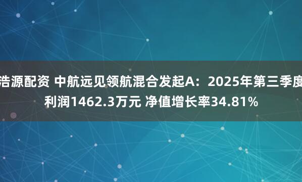浩源配资 中航远见领航混合发起A:2025年第三季度利润1462.3万元 净值增长率34.81%